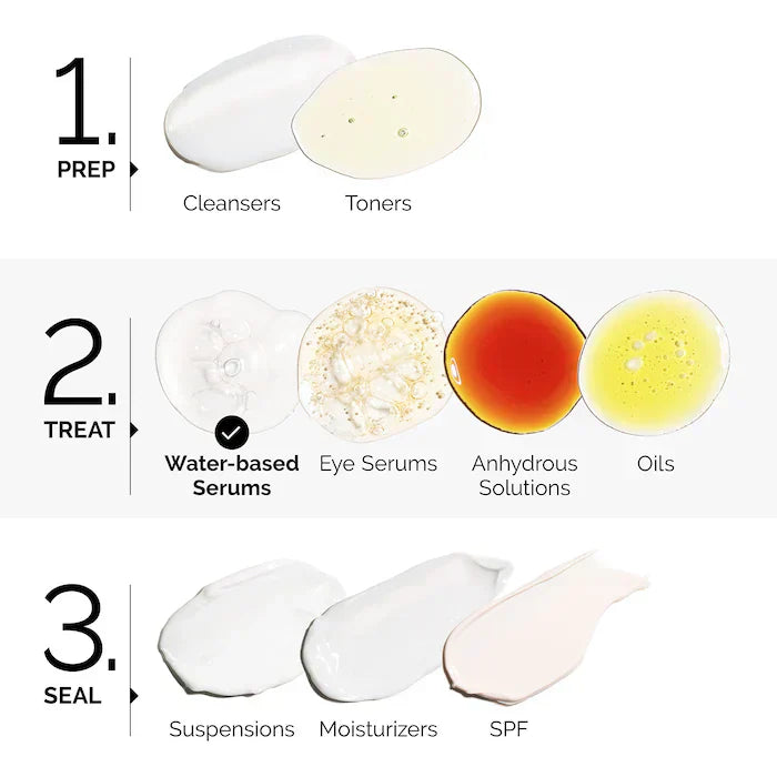 The Ordinary - AHA 30% + BHA 2% hámlasztó hámlasztó oldat