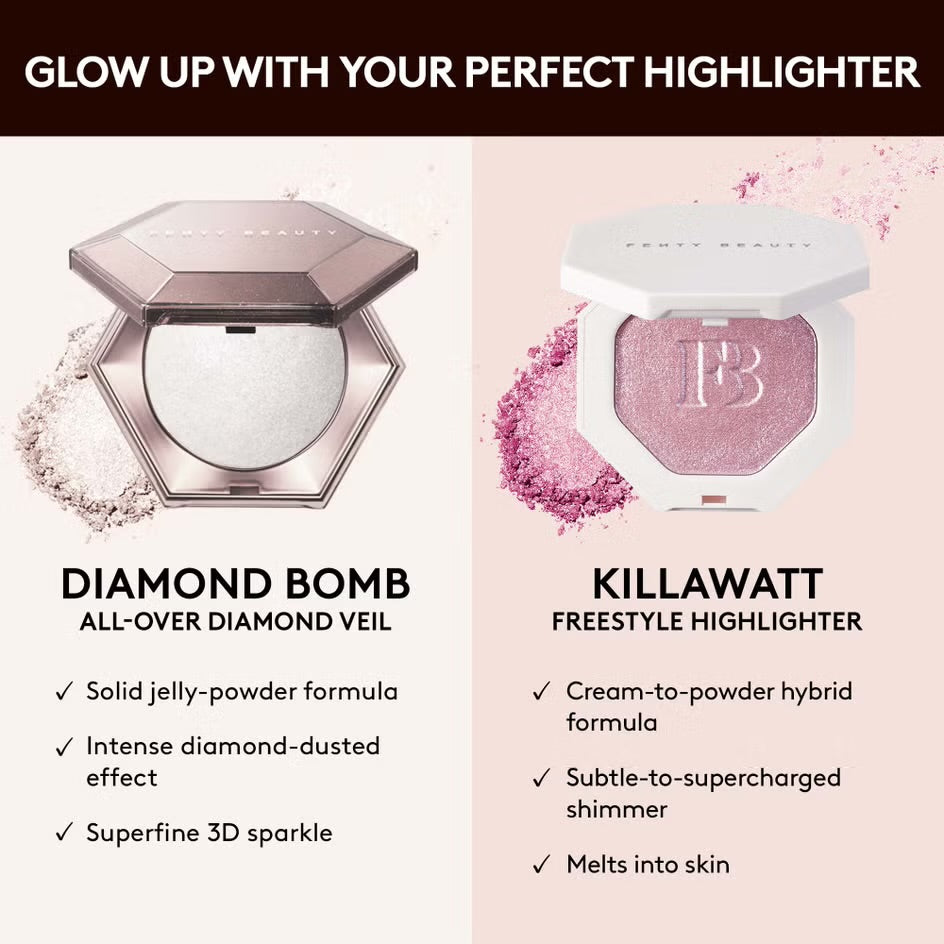 Fenty Beauty Diamond Bomb All-Over Diamond Veil- How Many Carats?!