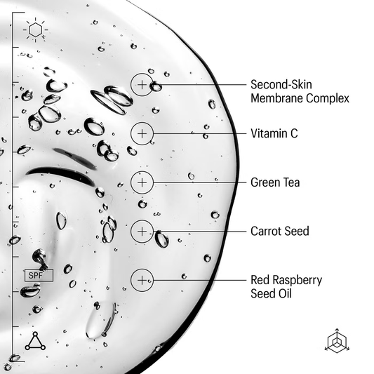 Allies of Skin THE ONE SPF 50 Invisible Sunscreen Gel 20ml