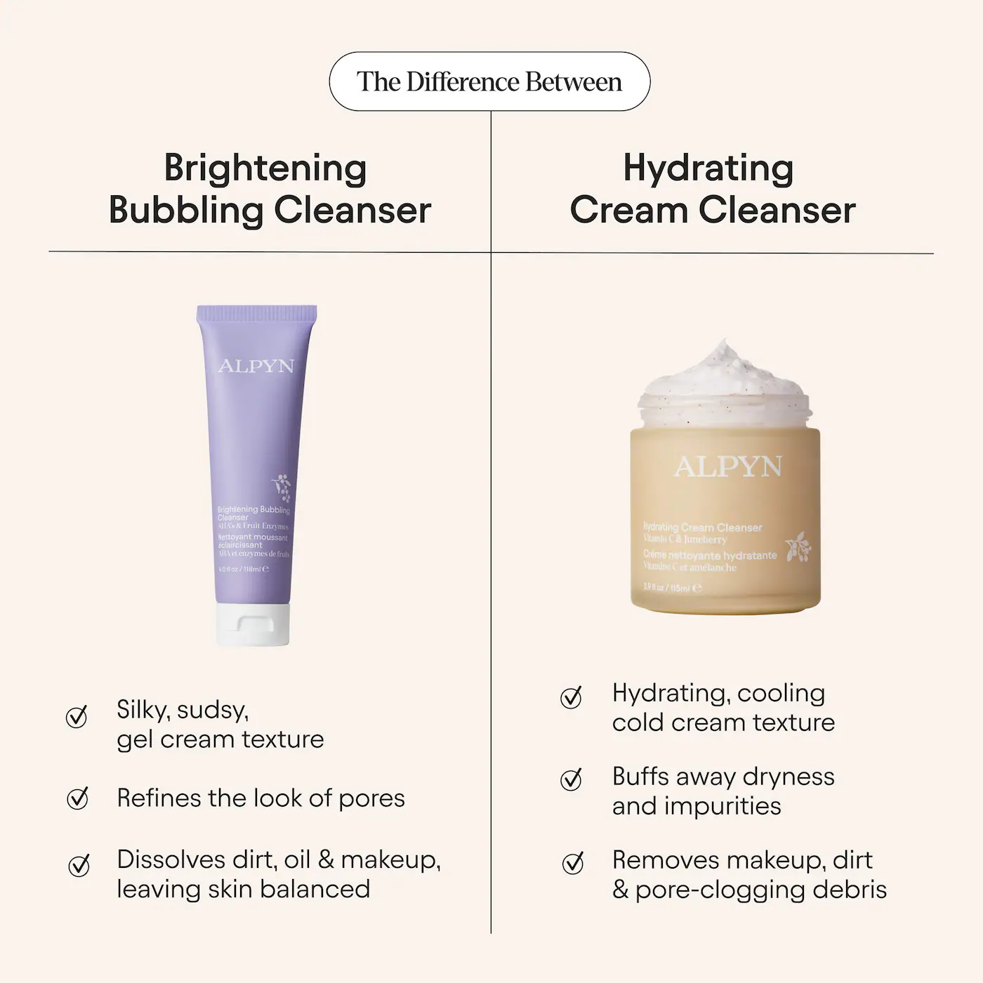 ALPYN AHA Brightening Bubbling Cleanser