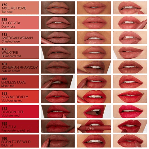 NARS High Intensity Lip Pencil 2.6g (Various Shades)