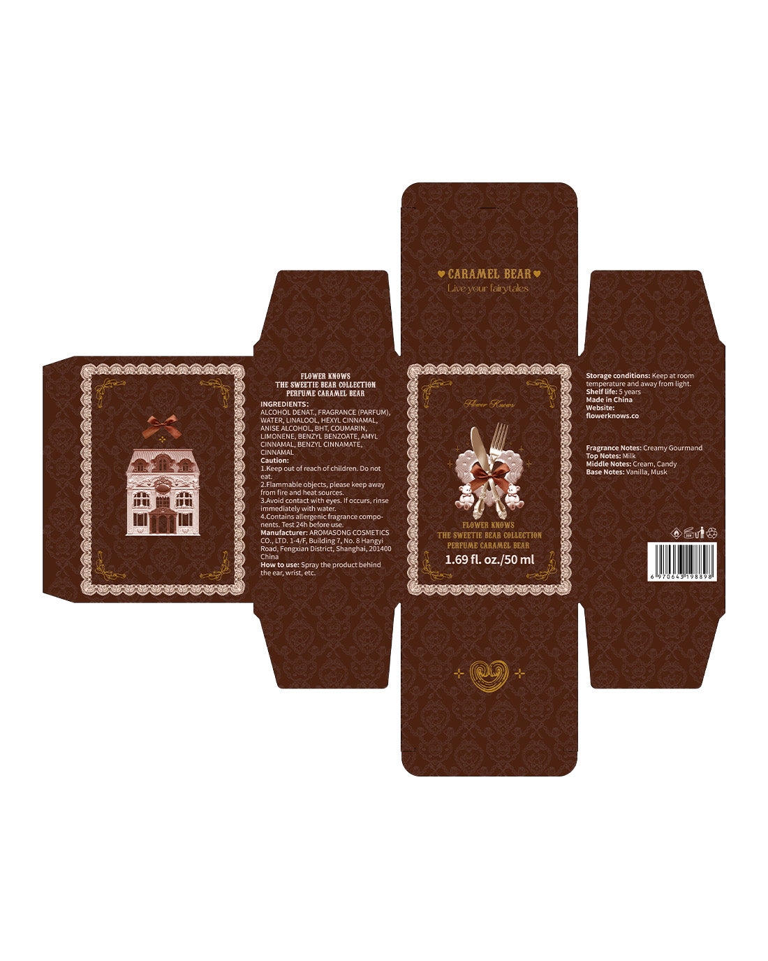 The Sweetie Bear Perfume