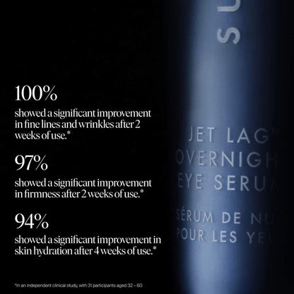 Summer Fridays - Jet Lag Overnight Eye Serum 15ml