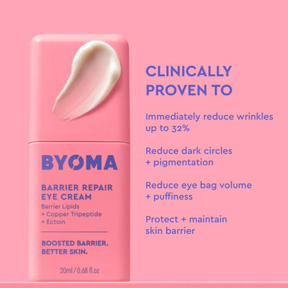 BYOMA Barrier Repair Eye Cream 20ml