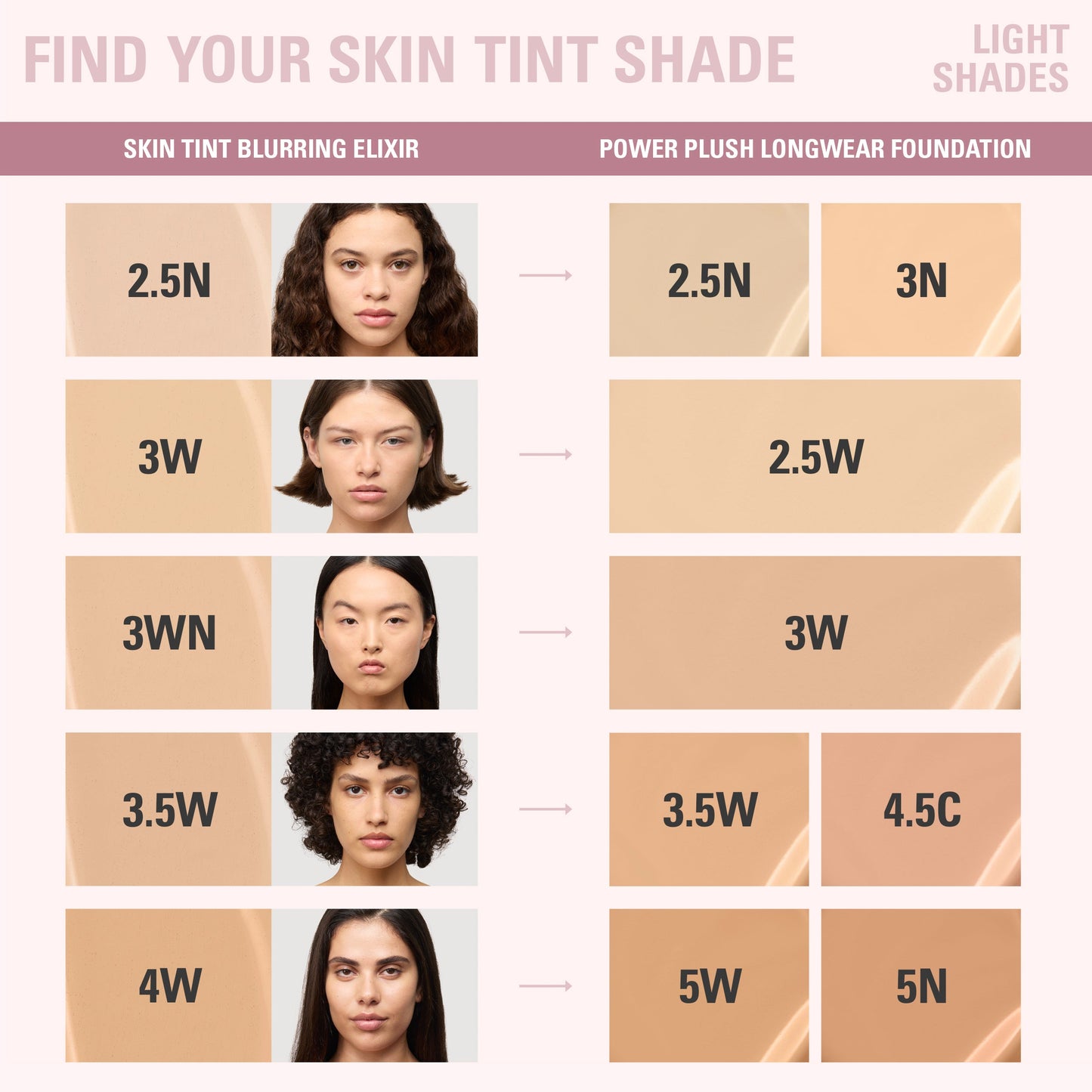 Skin Tint Blurring Elixir