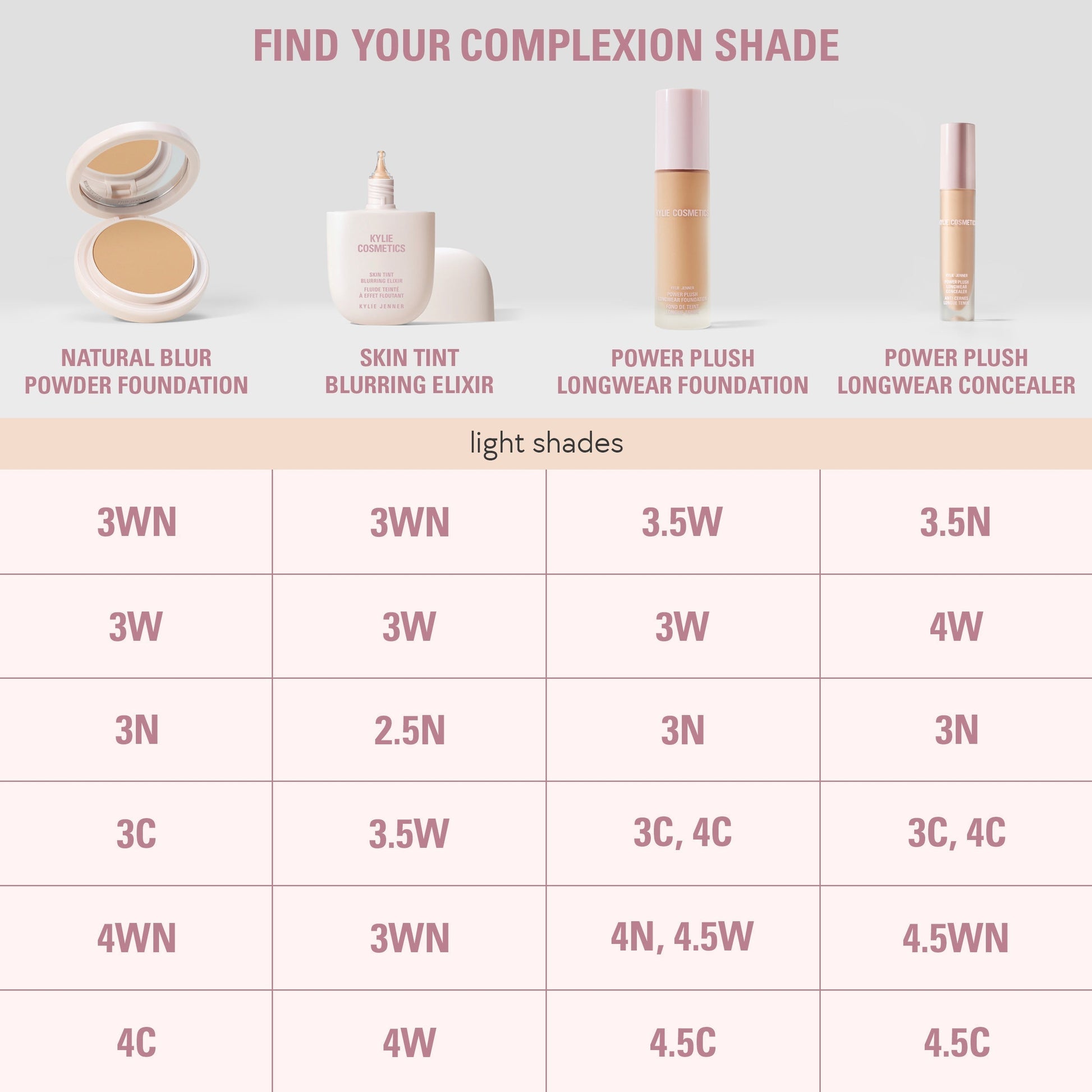 Natural Blur Powder Foundation & Power Plush Concealer Duo