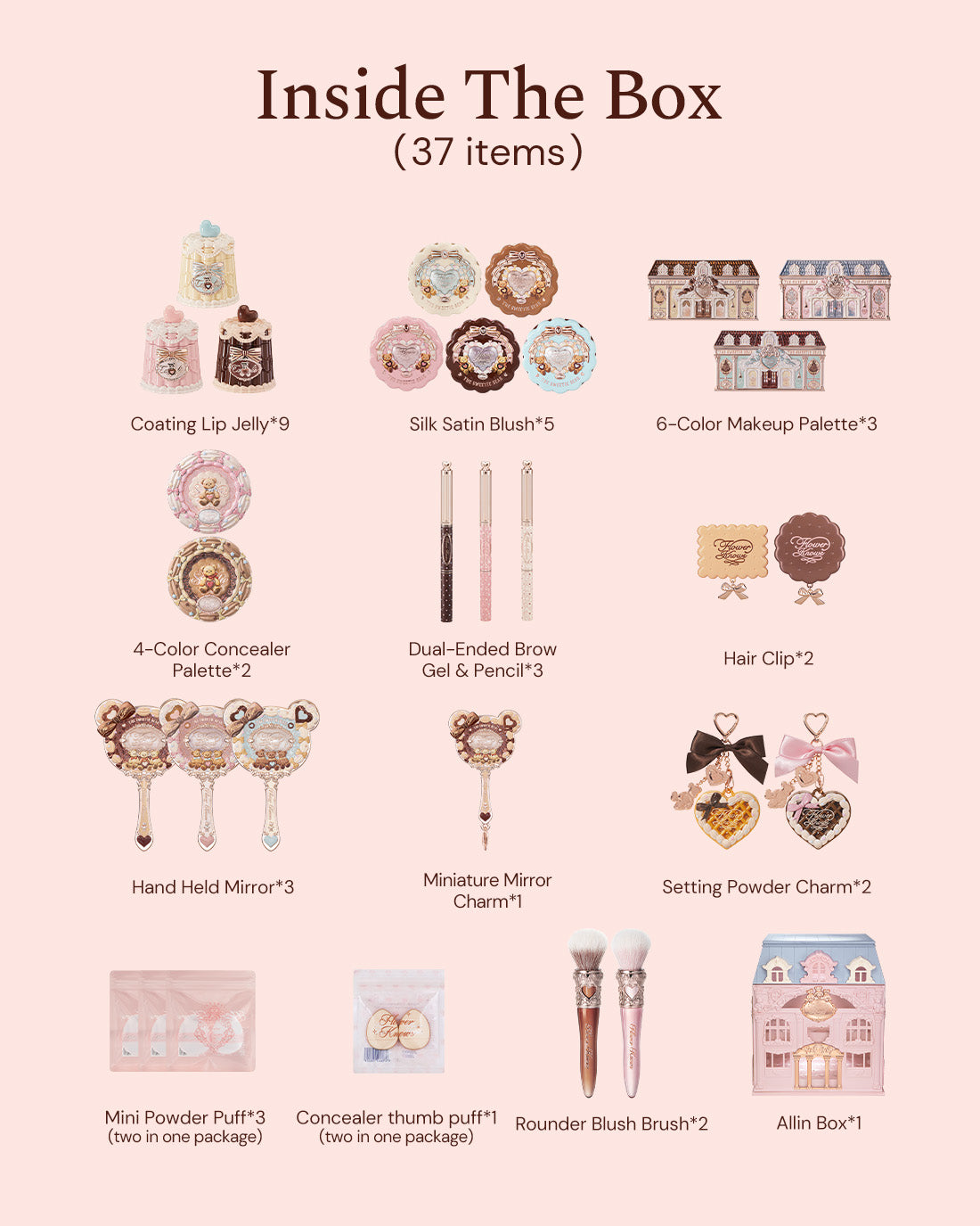 The Sweetie Bear All-In Gift Set