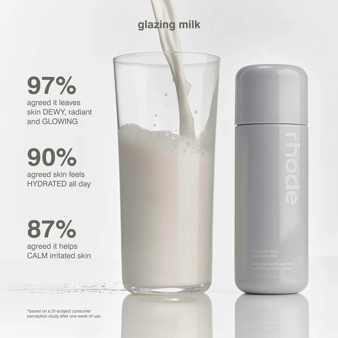 Rhode Holiday Glazed Trio Gift Set