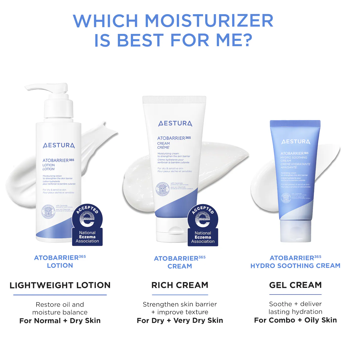 AESTURA ATOBARRIER365 Lightweight Face Lotion Moisturizer with Ceramides & Niacinamide for Skin Moisture Barrier Repair