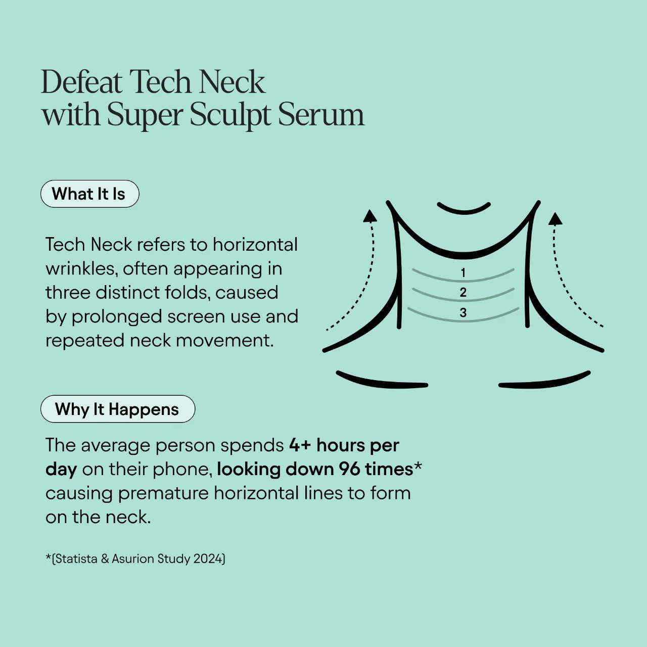 ALPYN Super Sculpt Serum For Face & Neck with Tri-Peptide Firming Complex