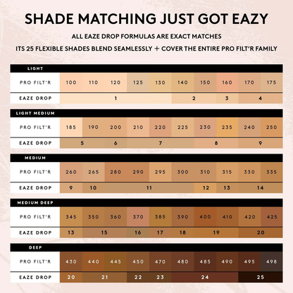 Fenty Beauty Eaze Drop Blurring Skin Tint 32ml (Various Shades)