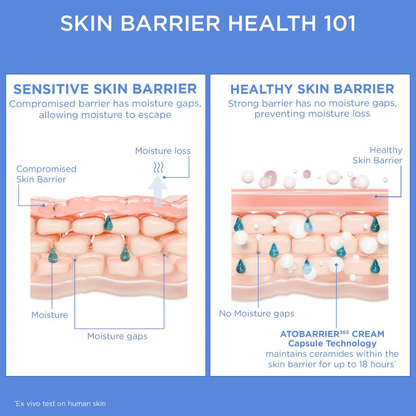 AESTURA ATOBARRIER365 Cream Moisturizer with Ceramides & Niacinamide for Skin Moisture Barrier Repair