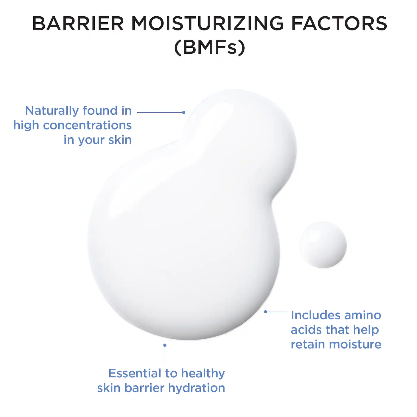 AESTURA ATOBARRIER365 Hydro Essence with Hydrating Amino Acids for Skin Moisture Barrier Repair