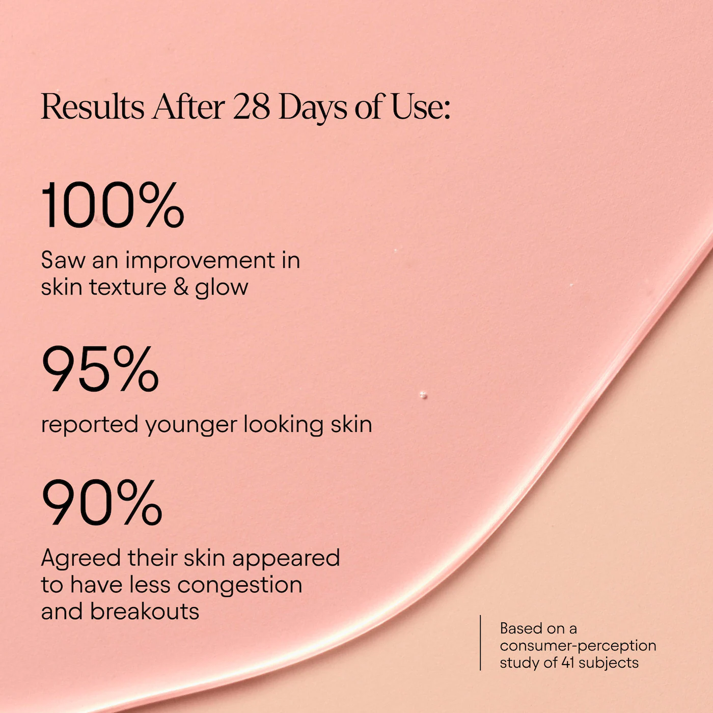 ALPYN Retinol Clarifying Oil for Congestion & Wrinkles