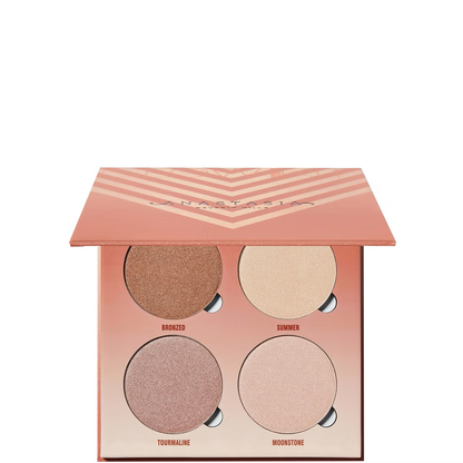Anastasia Beverly Hills Glow Kit