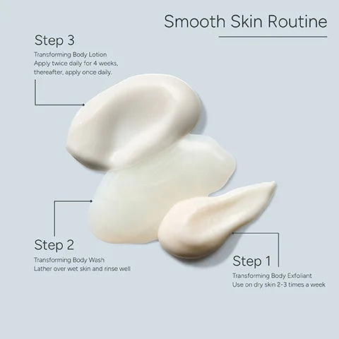 AMELIORATE Smooth Skin Hero's Bundle