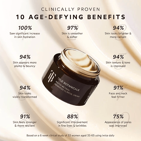 True Botanicals Phyto-Retinol Advanced Anti-Aging Clinical Cream 50ml