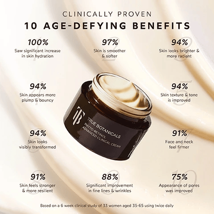 True Botanicals Phyto-Retinol Advanced Anti-Aging Clinical Cream 50ml