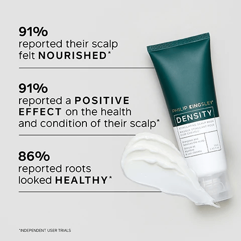 Philip Kingsley Density Scalp Essentials