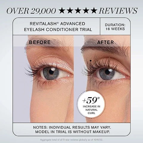RevitaLash Advanced Sensitive Eyelash Serum 2ml (3 Month Supply)